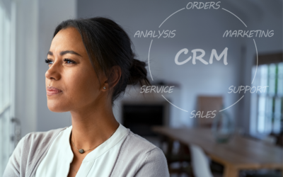 Imagine a world without CRM systems?!
