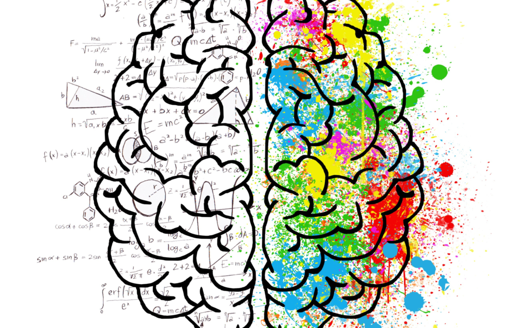 Mindset