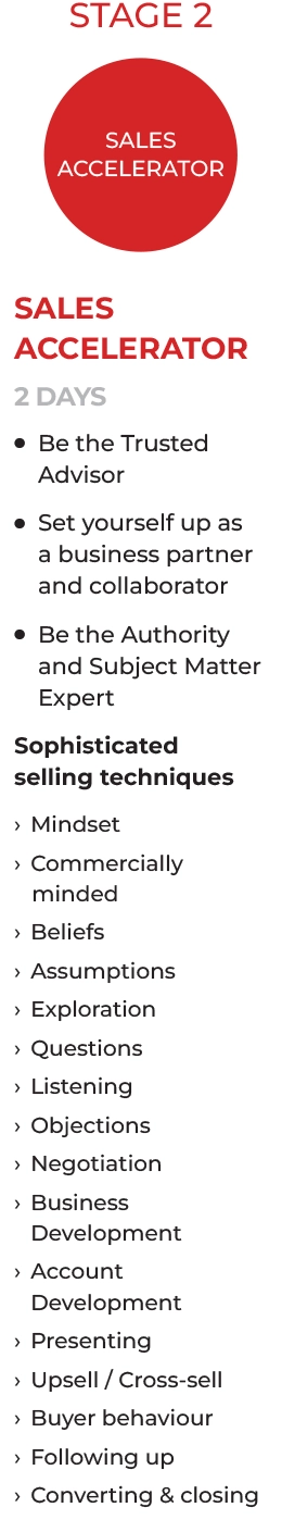 Sales Accelerator Academy