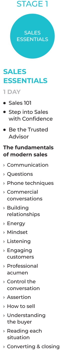 Sales Essentials Academy