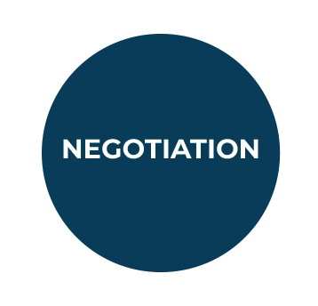 Negotiation_BUTT