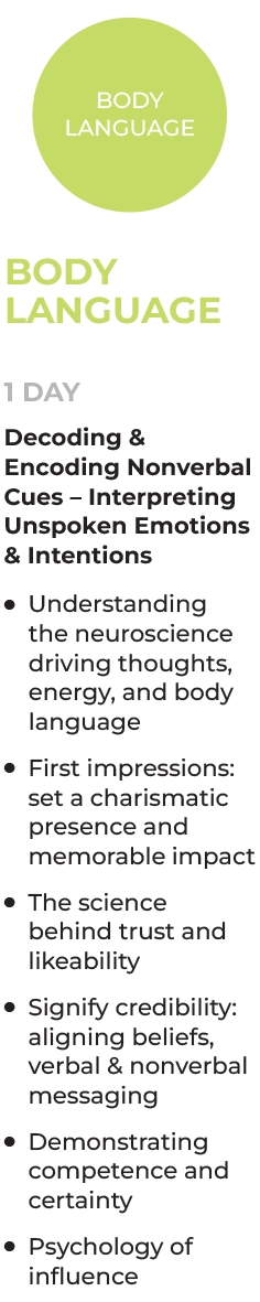 Sales Body Language Course